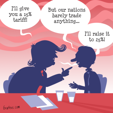 Negotiations 3