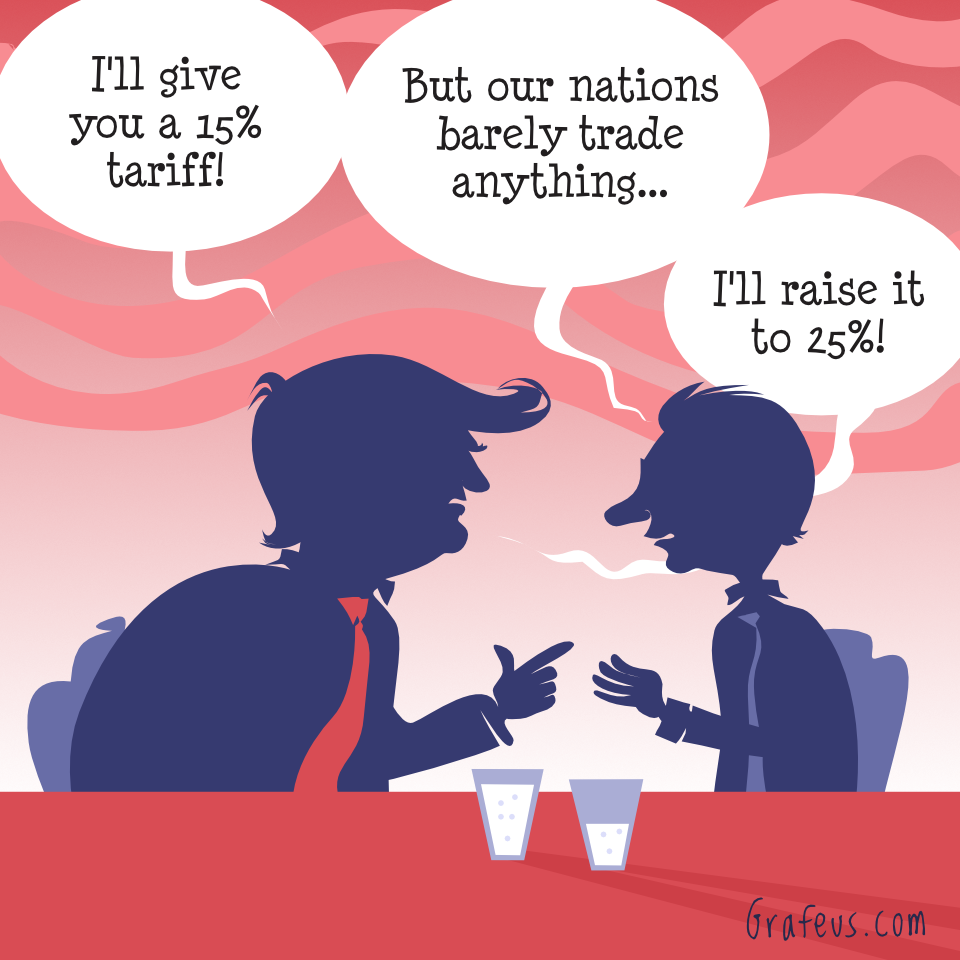 Negotiations 1
